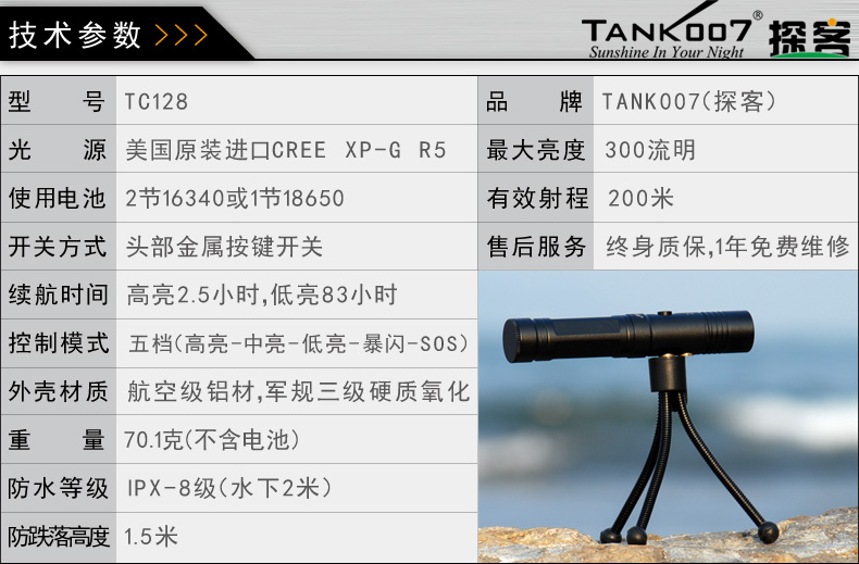 1755660427294174.jpg 技術(shù)參數(shù)-1.jpg