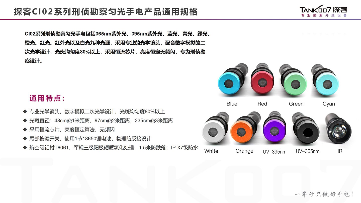 TANK007 CI02升級(jí)套裝圖-CN (7).jpg
